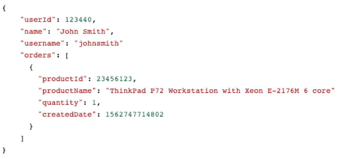 Comparing Postgres JSONB With NoSQL Databases | Learn More