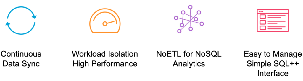 Couchbase Analytics: Customers’ Moments of Truth Revealed! - The ...