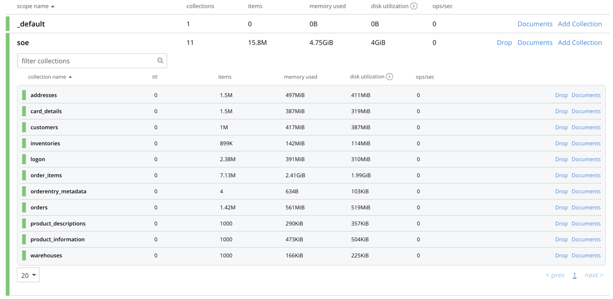 Data Migration from Oracle to Couchbase - The Couchbase Blog