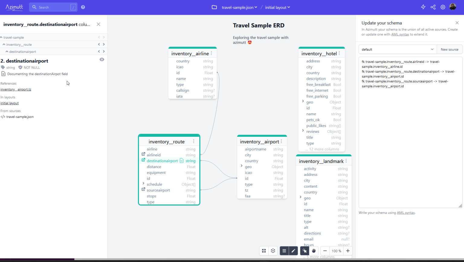 Explore your Couchbase Buckets with Azimutt