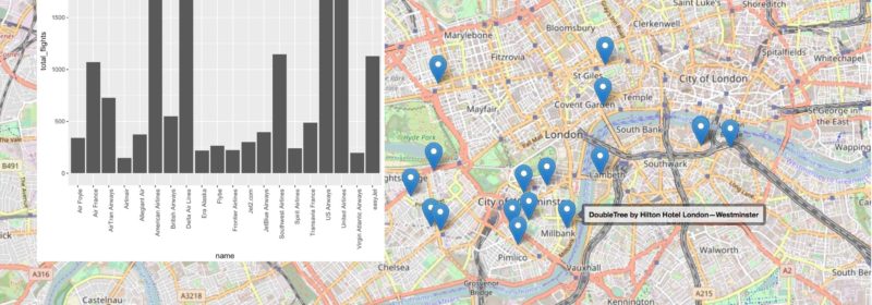 Using Couchbase with R