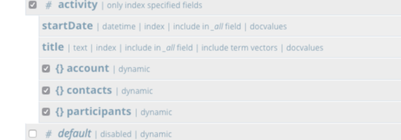 N1QL & SEARCH: Leverage Full-Text Search (FTS) Index in N1QL