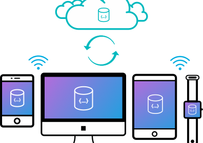 Best Practices and Patterns with Couchbase Mobile – Part 2