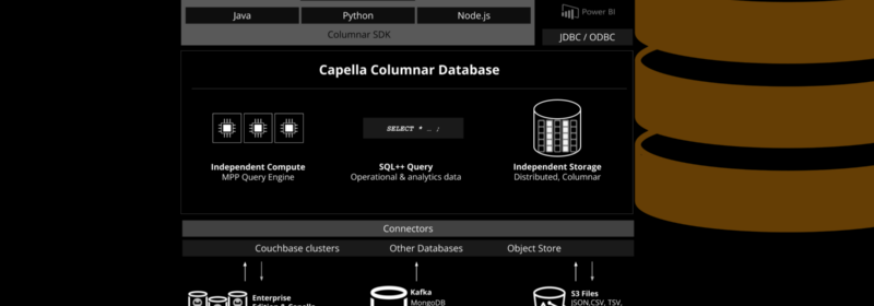 Introducing Capella Columnar SDKs: Powering Modern Data Analytics