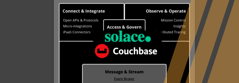 Real-time Data Pipelines with Solace Micro Integration for Couchbase