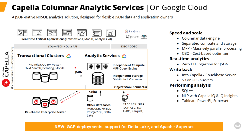 Capella Columnar Analytic Services on Google Cloud