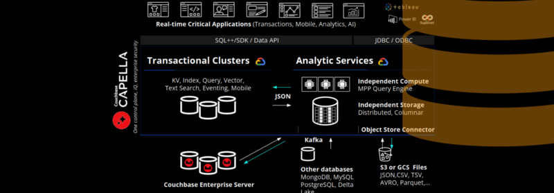 Couchbase Capella Columnar Now Available on Google Cloud