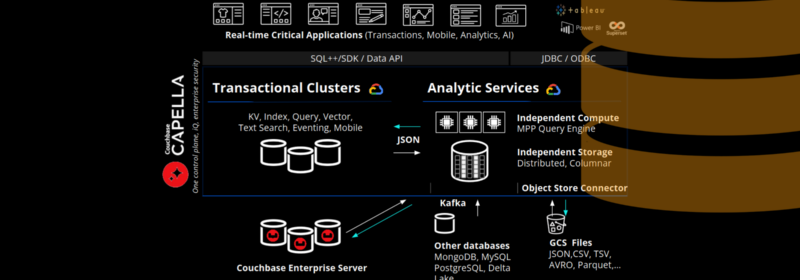 Couchbase Capella Columnar Now Available on Google Cloud