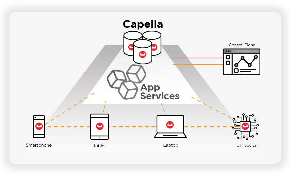 BF-cou_738_diagram_hero